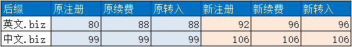 TIMͼƬ20181101142747.png