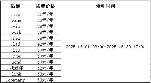 QQͼ20250609160751.png